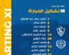 زمالك فانز | عاجل : تشكيل الاسماعيلى امام الزمالك